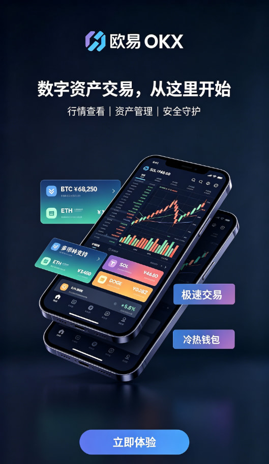 欧交易所app官方入金与交易操作配图